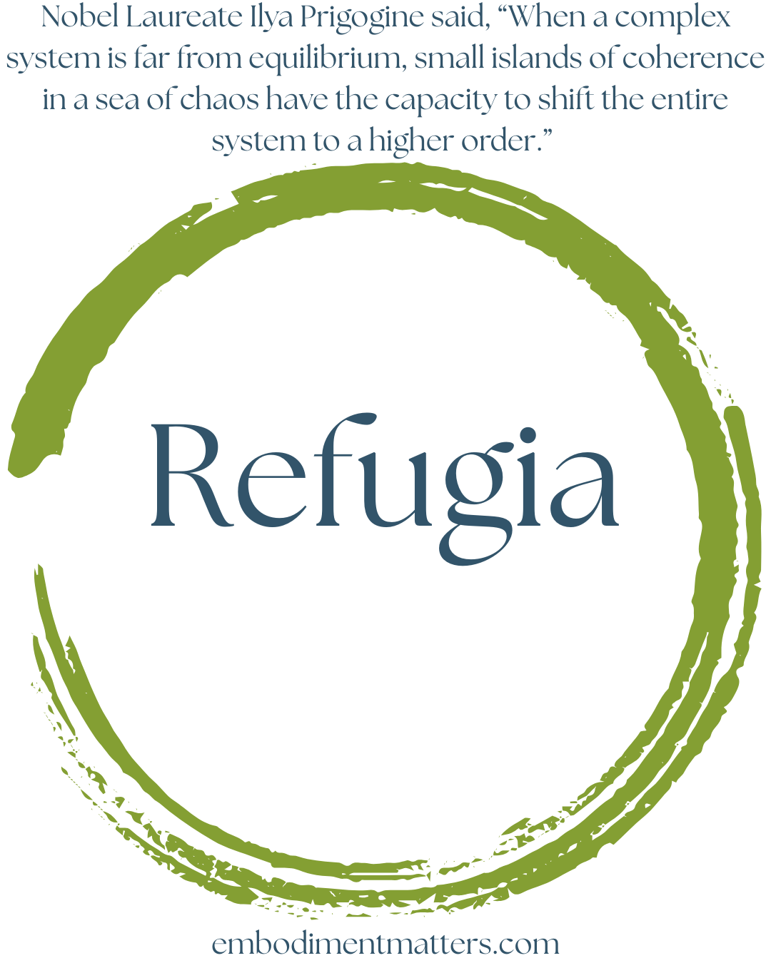 Refugia (Instagram Post (45)) (2)